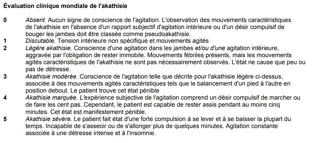 Evaluation clinique mondiale Akathesie