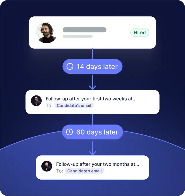 Native AI doing the admin