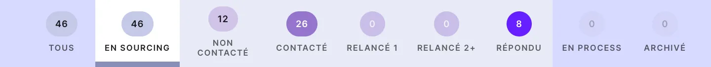 List of LinkedIn project profiles displayed in the Jarvi interface
