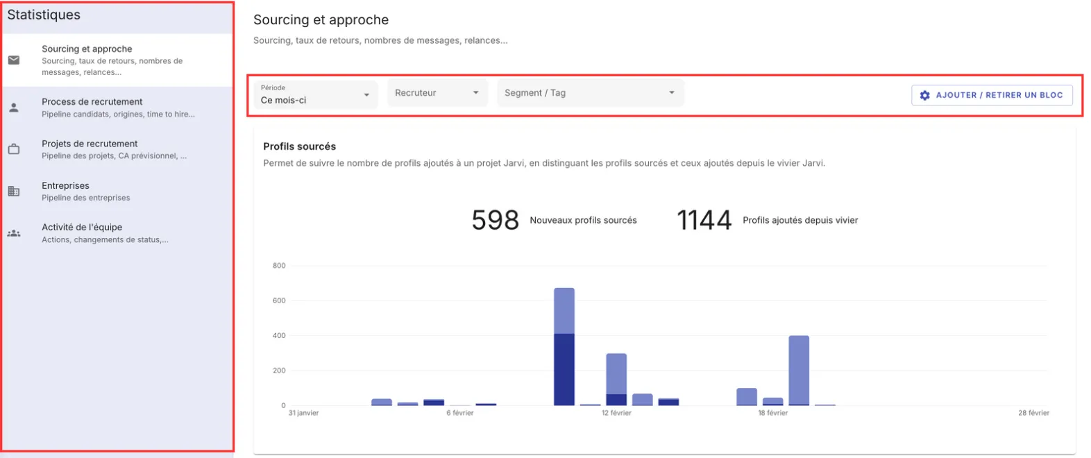 Leer la interfaz de estadísticas en Jarvi con grupos, filtros y gestión de bloques