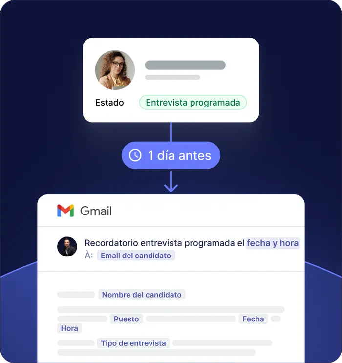 Mensajes personalizados en masa
