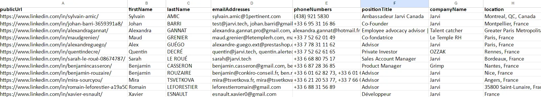 Jarvi Extension - Sales navigator list import progress
