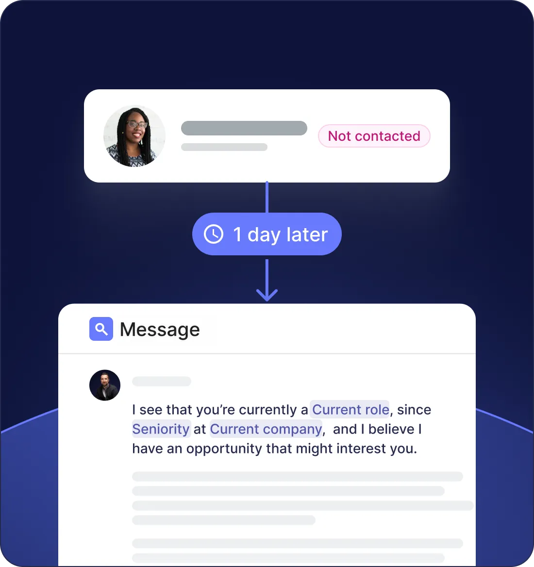 First automated contact upon candidate addition to the project