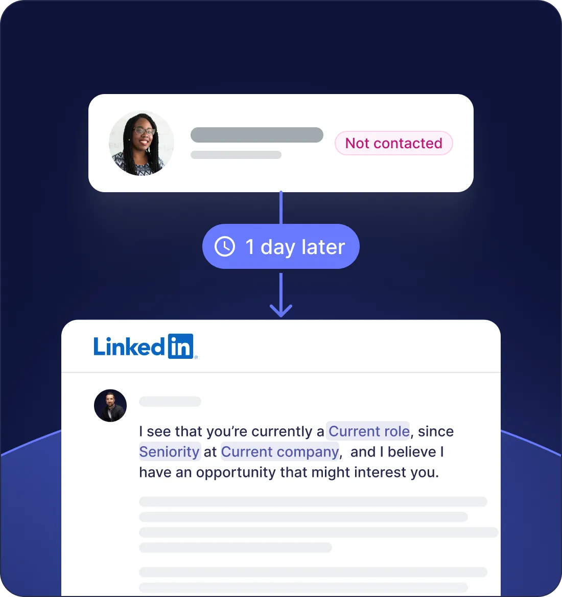 Lead nurturing automation