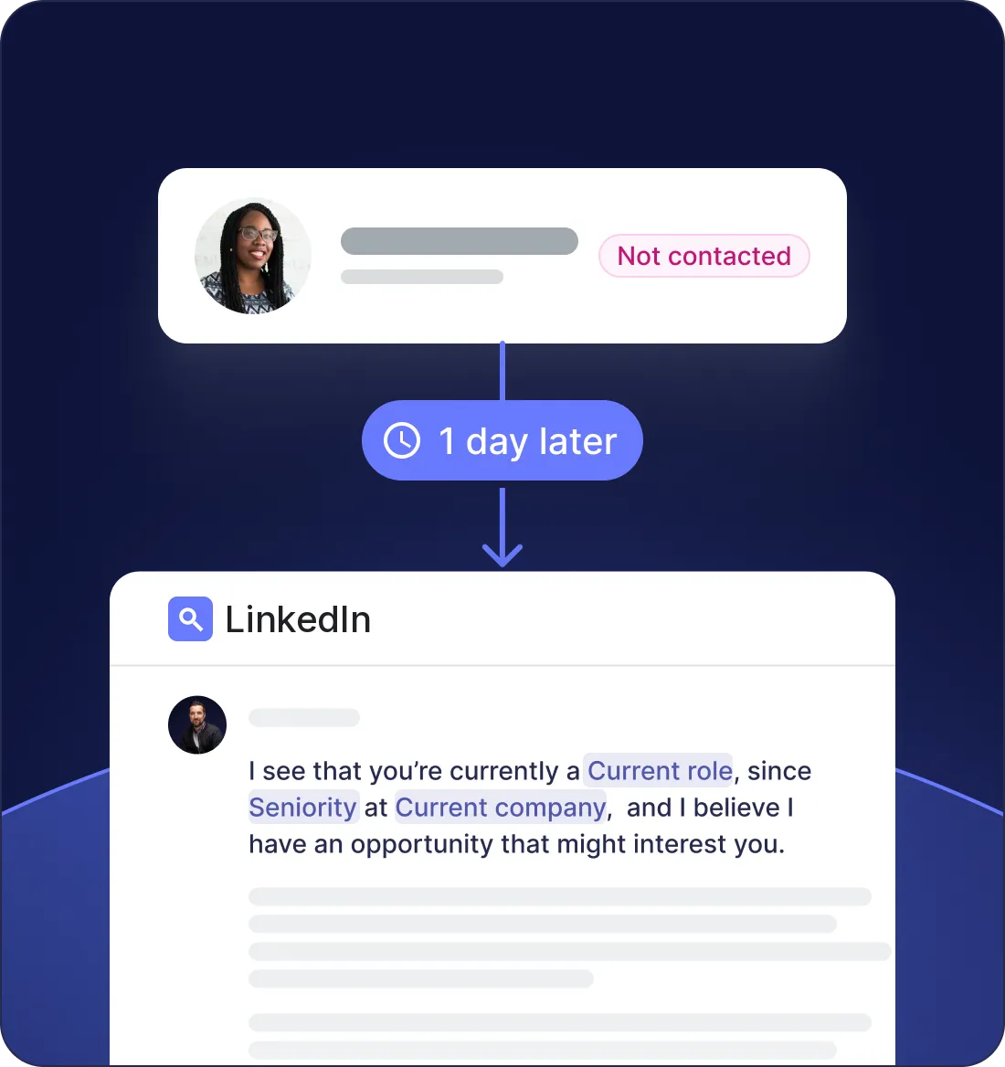 Take the client brief once