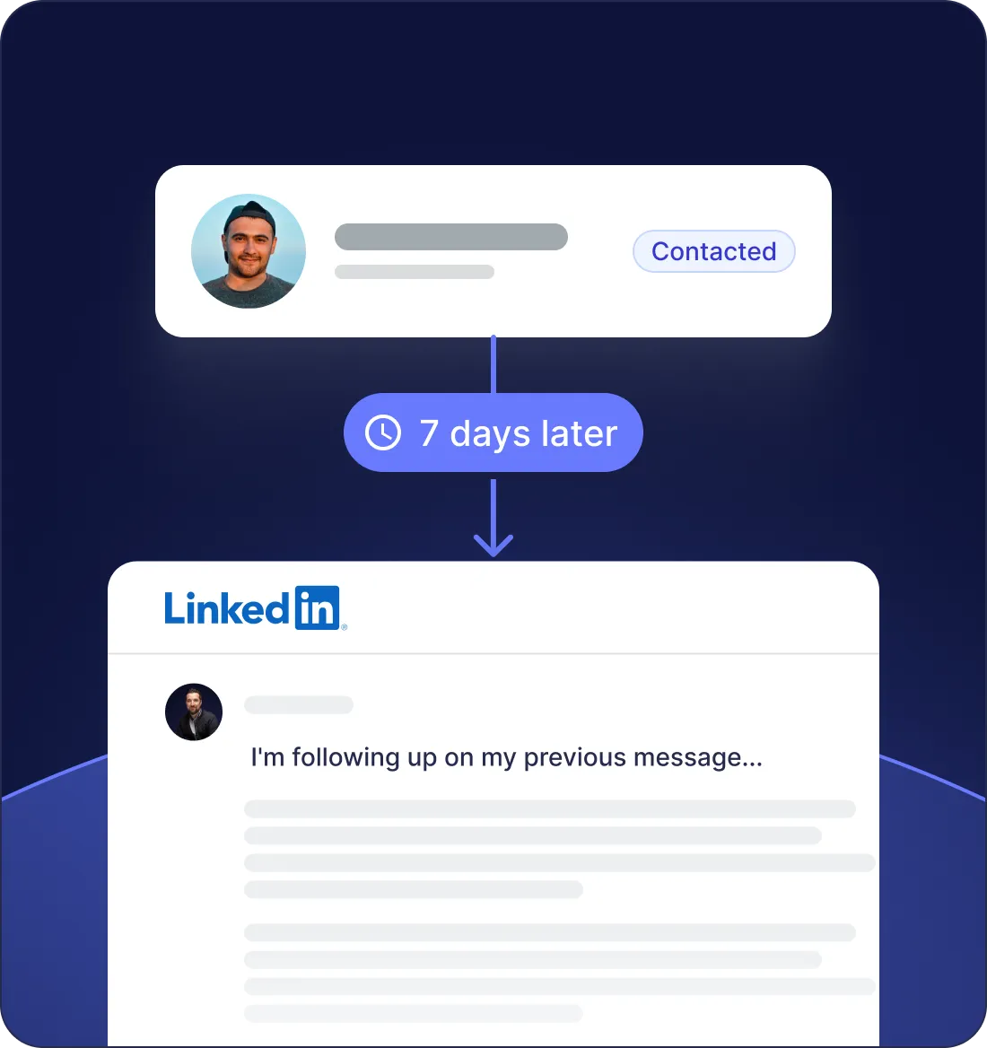 Follow-up sequence after a successful placement