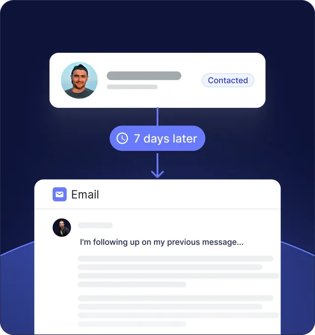 Client-ready reporting