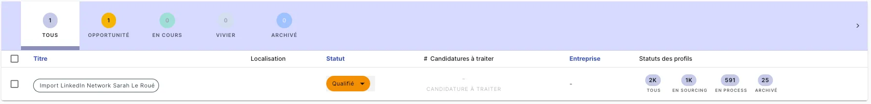 Proyecto Jarvi mostrando los contactos de LinkedIn importados en la pestaña Proyectos