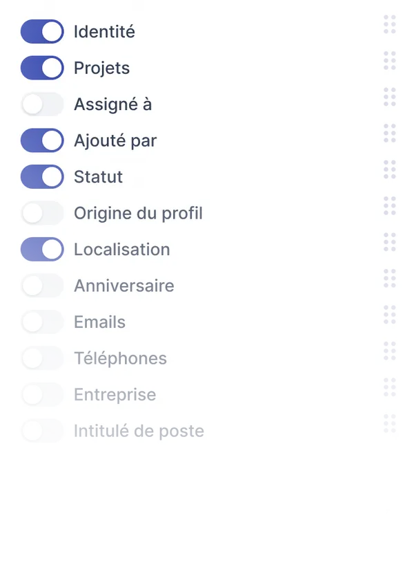 Personnalisation des informations à afficher