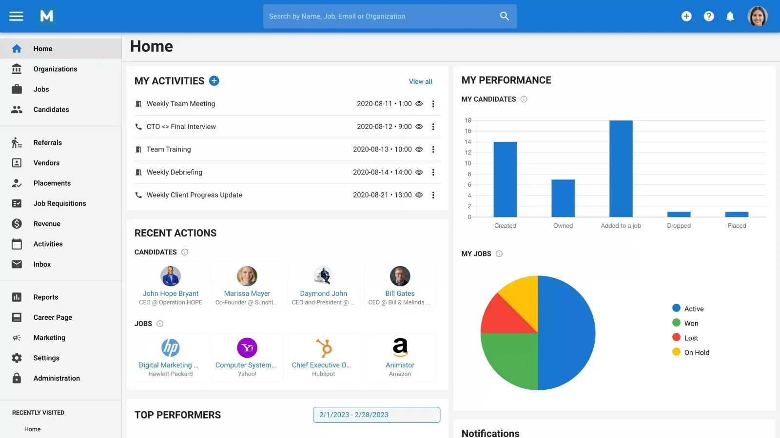 Manatal's home dashboard with upcoming activities on the left and candidate and job performance charts on the right