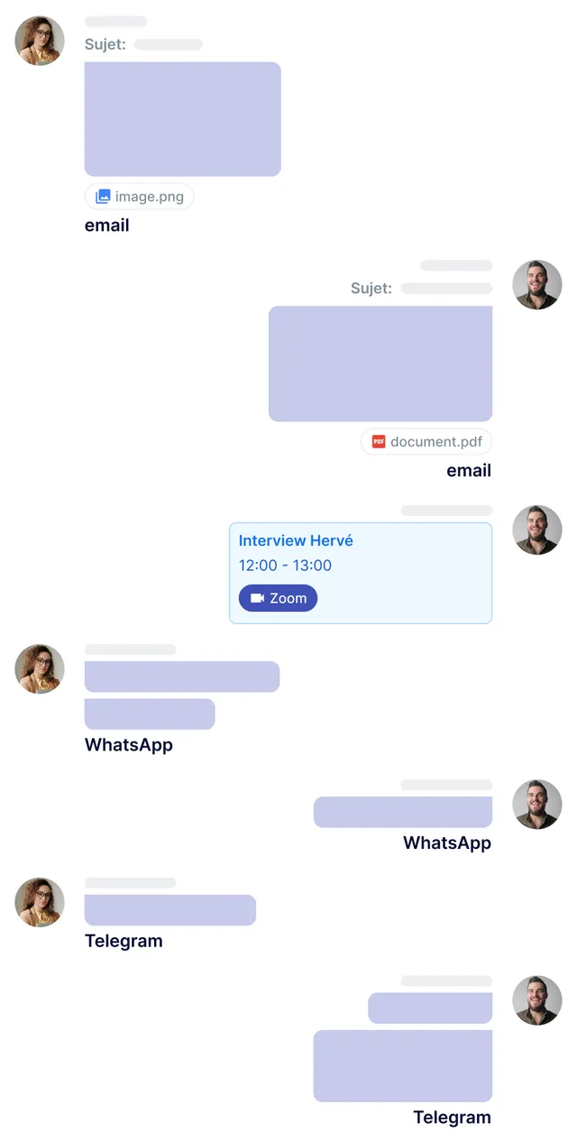 Conversation messages timeline