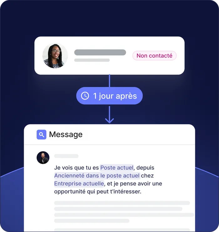 Séquences de messages personnalisés