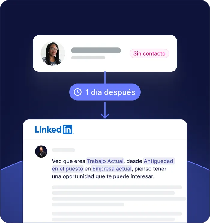 Seguimientos automáticos inteligentes
