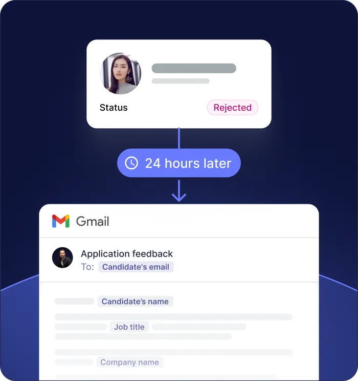 Assisted candidate tracking