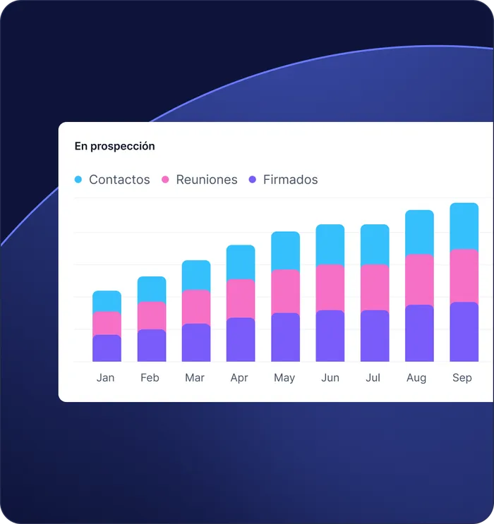 Impulsa tu actividad comercial