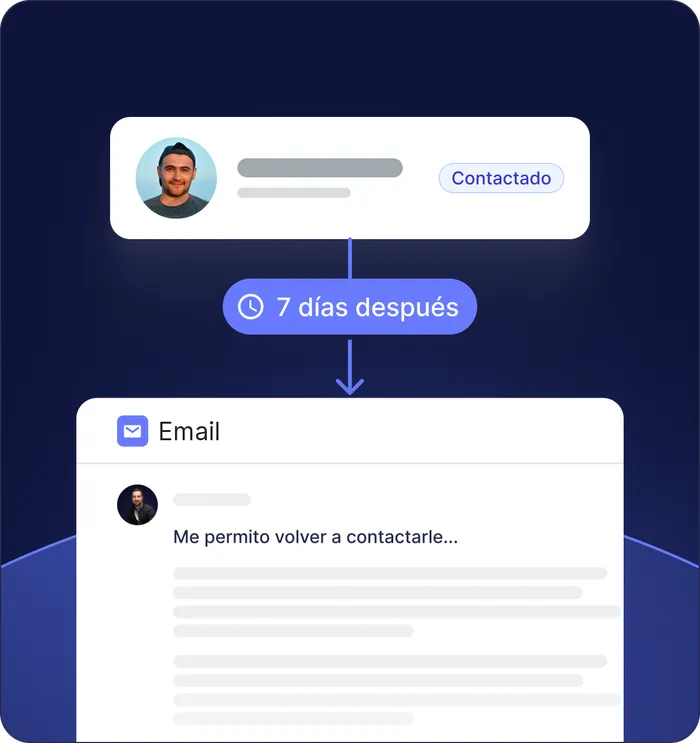 Recordatorios programados