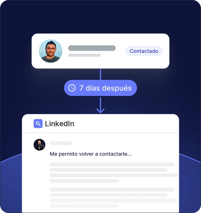 Recordatorios programados