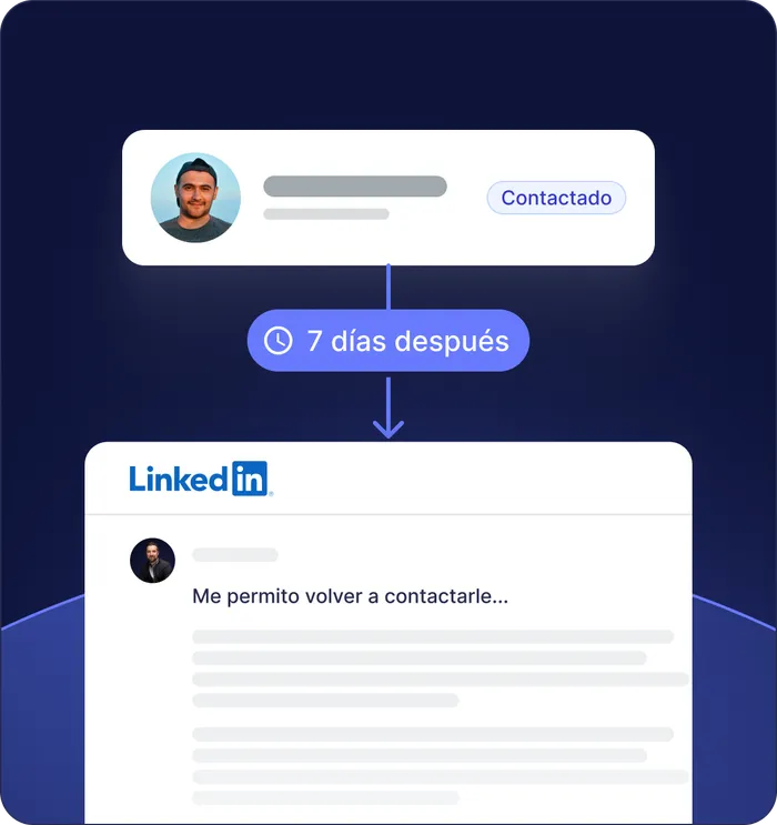 Recordatorios programados